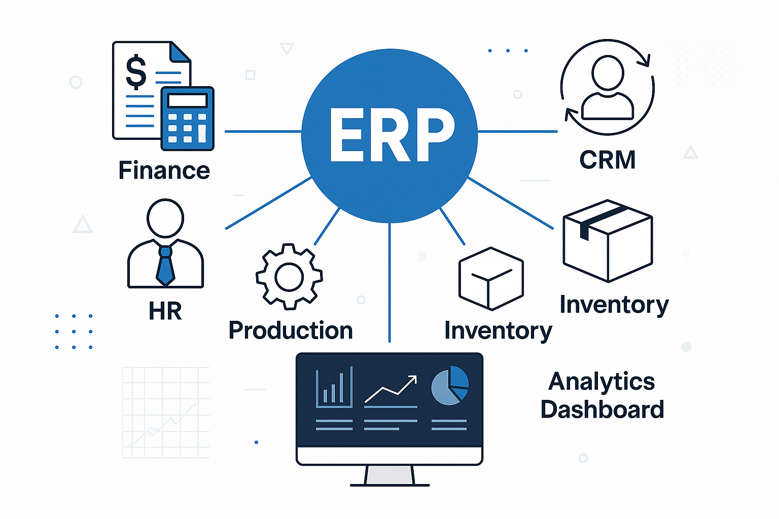 ERP centralisé